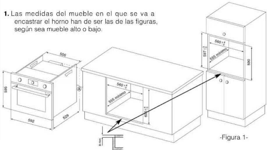 EDESA HE170B - a Hornos Independientes - 1