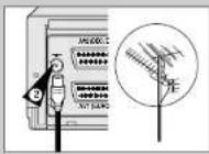 SAMSUNG SV-241X - Conexión del aparato de vídeo al televisor con el cable coaxial - 1