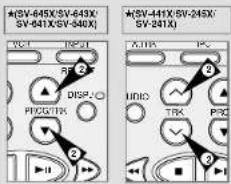 ★(SV-645X)SV-643X SV-641XSV-540X ★(SV-441X)SV-245X SV-241X VCT INPUT RF 2 DISP- PROC/TRK AUDIO TRK PROC A11R PC