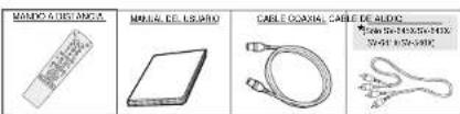 MANGO A DISTANCE MANUAL DE: LIGRADO CABLE COXIAL CABLE DE ALDO SAB 50-100 X 50-100 SAB 40-100 X 50-100