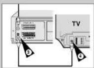 SAMSUNG SV-241X - Conexión del aparato de vídeo al televisor con el cable coaxial - 2