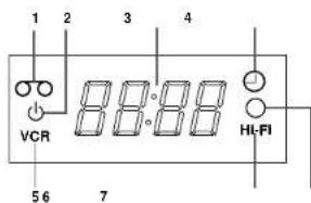 1 2 3 4 VCR 56 7 8.80-8.88 HI-FI