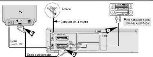 TV Cable poccal TF Amara Coneedor de la antera SV-645X/SV-643X/ SV-641X/SV-640X Cable arcconceedor ITT