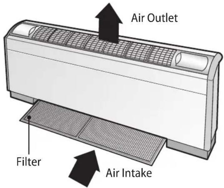 Air Outlet Filter Air Intake