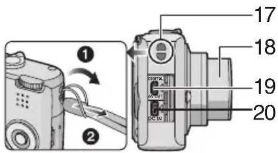 PANASONIC Lumix DMC-FX03 - Nomes dos Componentes - 3