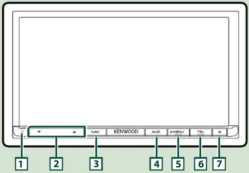 1 2 3 NAV KENWOOD AUD MENU TEL 4 5 6 7