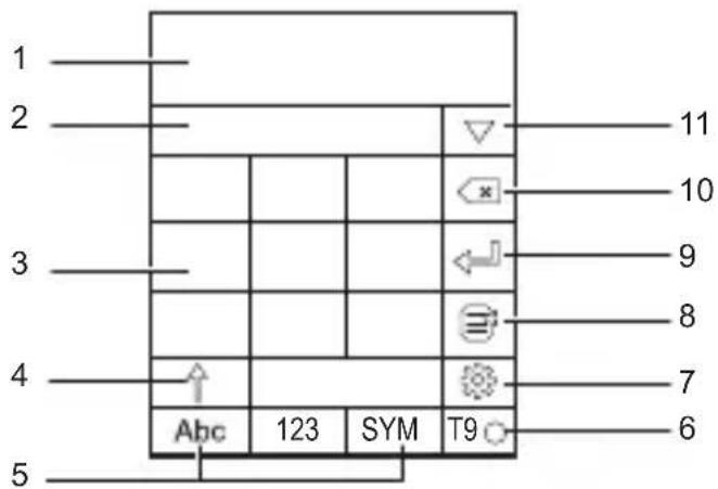 1 2 3 4 5 11 10 9 8 7 6 Abc 123 SYM T9