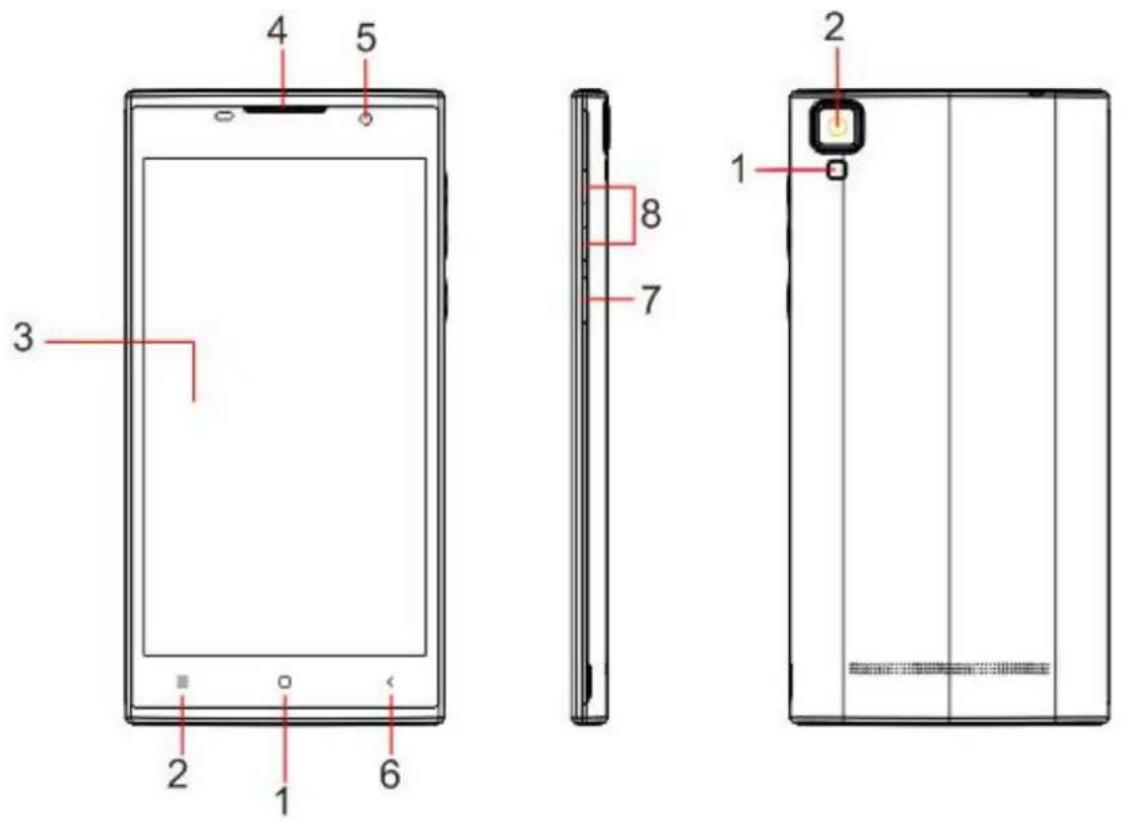 BRIGMTON BPhone-551QC - DESCRIPCIONES GENERALES - 1