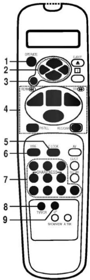 1 2 3 4 5 6 7 8 9 OPERATE EJECT NEW PICK PSTILL REGISTR VSS CLOCK AV CLUT SHARPNESS CLEAR TWVCR AP SHOWVIEW A TRK