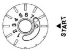 SVAN SVCA420LA - Instrucciones de uso del calentador con termostato ENCENDIDO APAGADO - 1