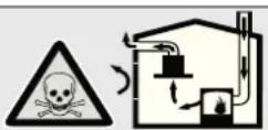 SVAN SVCC9075N - Advertencia - Peligro de muerte - 1
