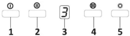 ① 1 ⑪ 2 3 4 ⑰ 5