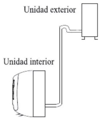 SVAN SVAN3024 - UNIDAD EXTERIOR - 2