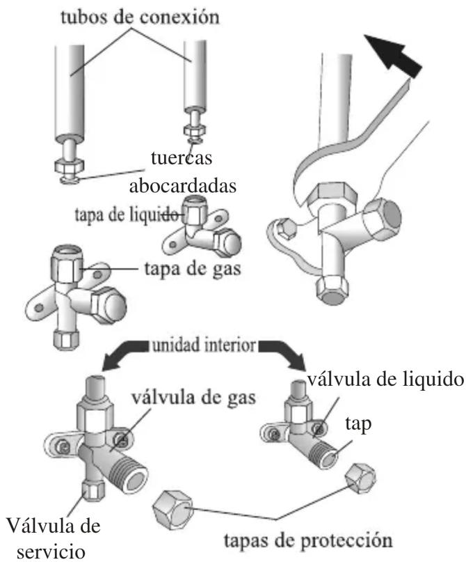 SVAN SVAN3024 - PURGA - 2