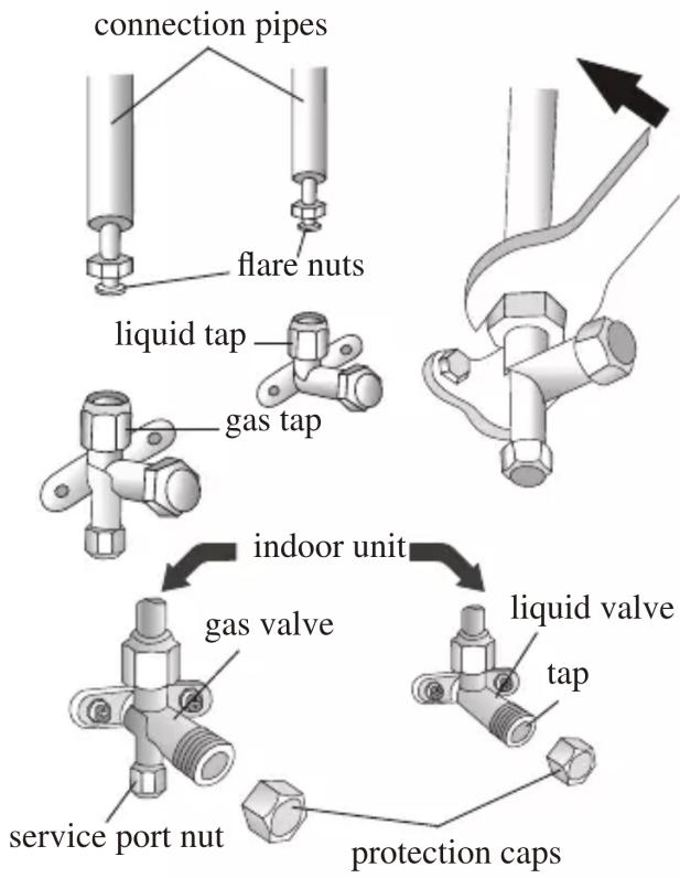 SVAN SVAN3024 - Refrigerant Pressure Inspection - 2