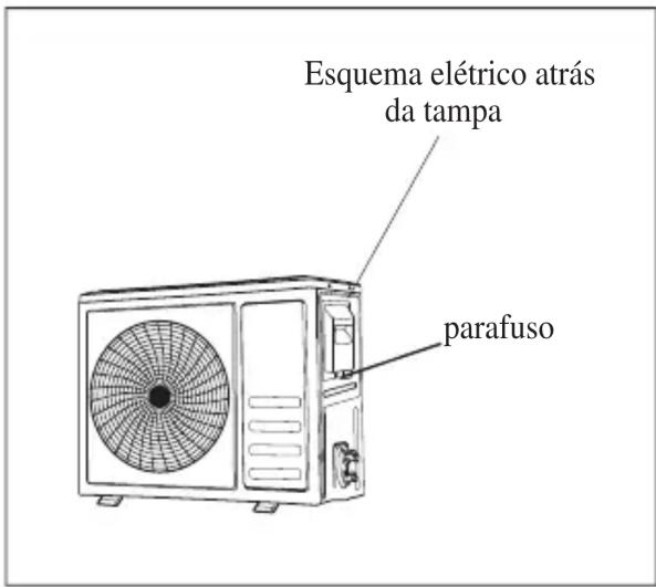 SVAN SVAN3024 - Verificação de Pressão do Gás - 1