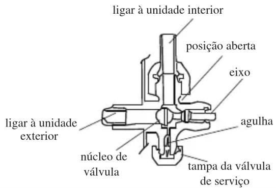 SVAN SVAN3024 - VÁCUO - 1