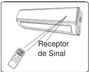 SVAN SVAN3024 - Substituição de Baterias - 6