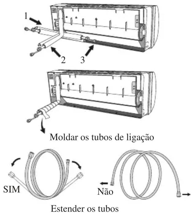 SVAN SVAN3024 - Drenagem de água condensada na unidade interior - 1