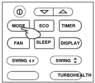 SVAN SVAN3024 - FAN MODE(Not FAN button) - 2