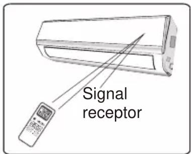 SVAN SVAN3024 - Replacement of Batteries - 3