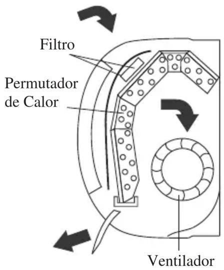 SVAN SVAN3024 - INSTRUÇÕES DE FUNCIONAMENTO - 1