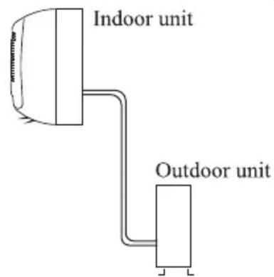 SVAN SVAN3024 - OUTDOOR UNIT - 3