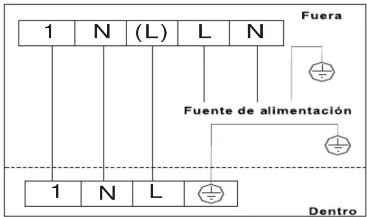 SVAN SVAN3024 - DIAGRAMA DE CABLEADO - 3