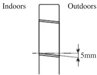 SVAN SVAN3024 - Electrical connections---Indoor unit - 6