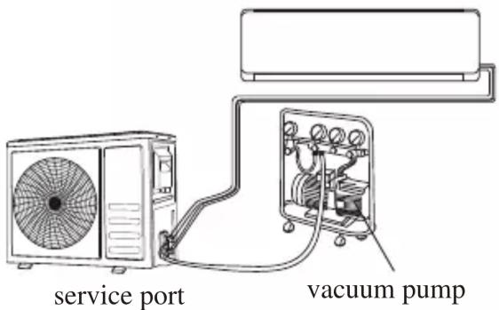 SVAN SVAN3024 - Refrigerant Pressure Inspection - 3