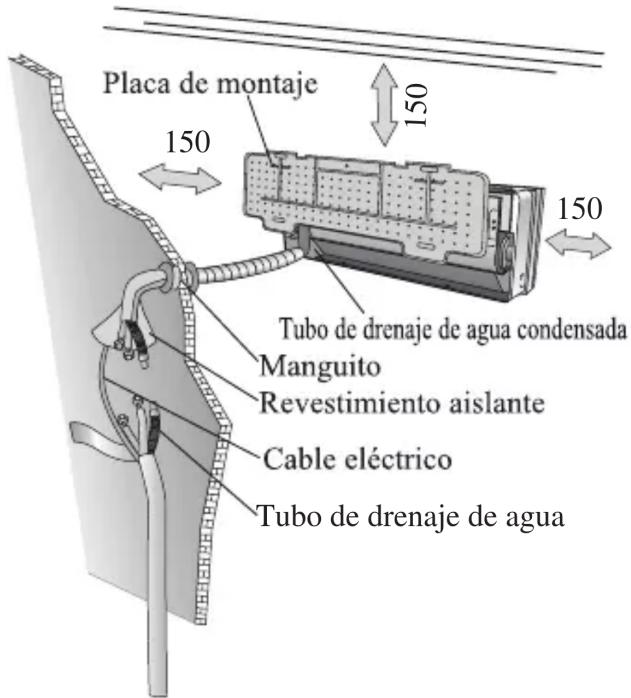 SVAN SVAN3024 - UNIDAD INTERIOR - 1