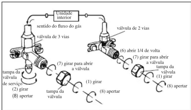 SVAN SVAN3024 - VÁCUO - 2