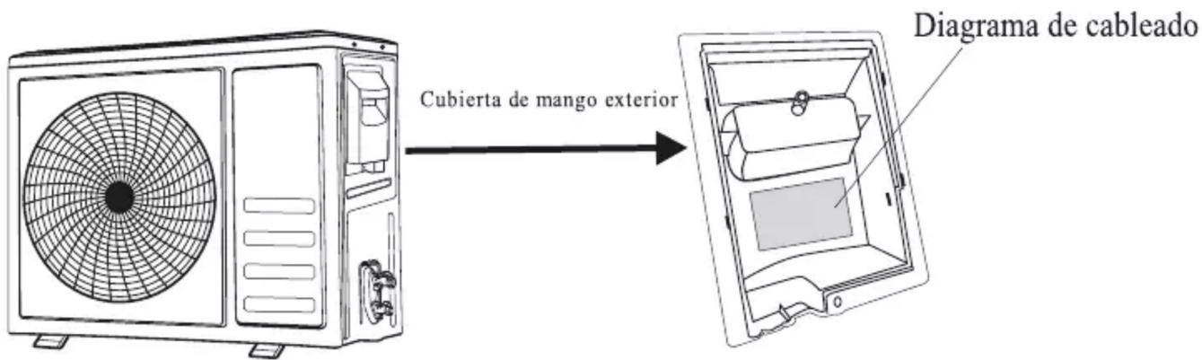 SVAN SVAN3024 - DIAGRAMA DE CABLEADO - 2