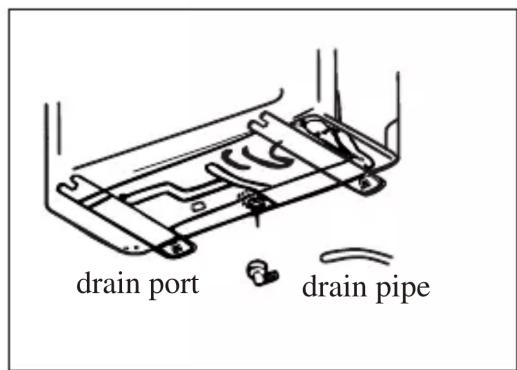 SVAN SVAN3024 - Outdoor unit condensed water drainage (only for heat pump models) - 1