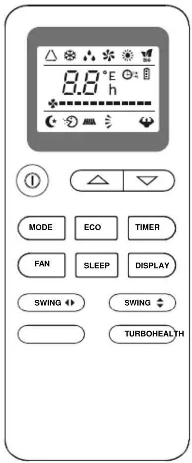 SVAN SVAN3024 - REMOTE CONTROLLER - 1