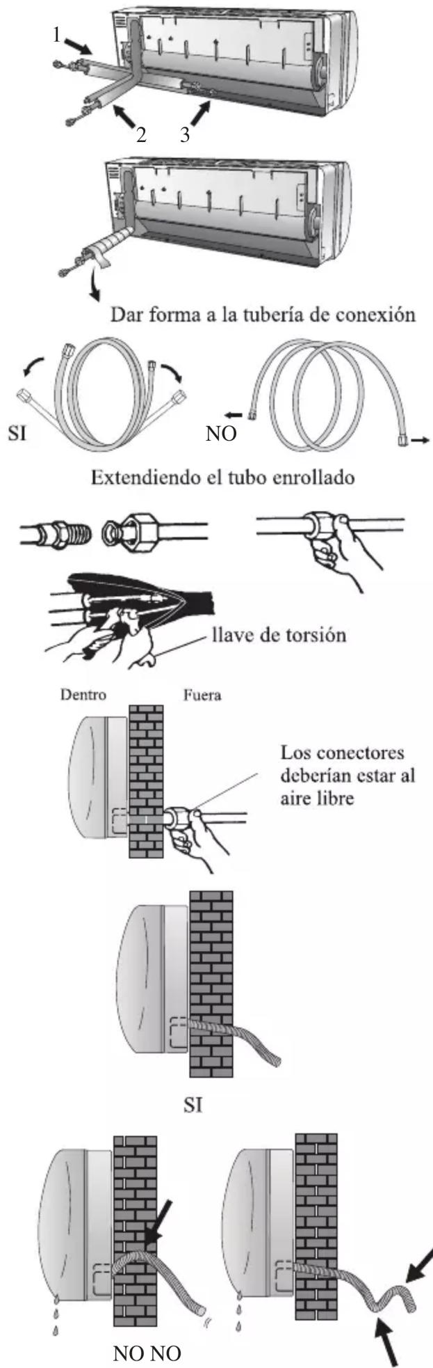 SVAN SVAN3024 - Drenaje de agua condensada de la unidad interior - 1