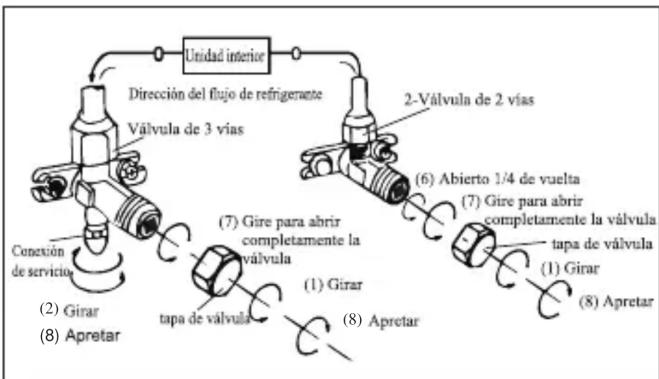 SVAN SVAN3024 - PURGA - 2
