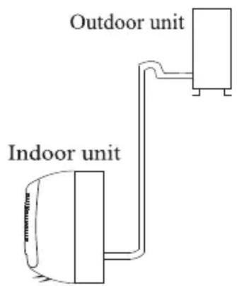 SVAN SVAN3024 - OUTDOOR UNIT - 2