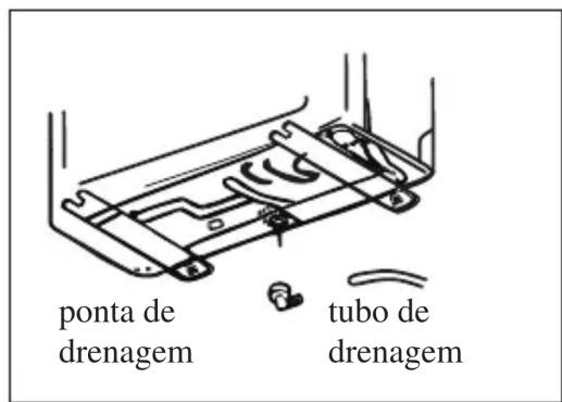 SVAN SVAN3024 - Drenagem da Unidade Exterior (somente modelos de bomba de calor) - 1