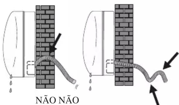 SVAN SVAN3024 - Drenagem de água condensada na unidade interior - 3