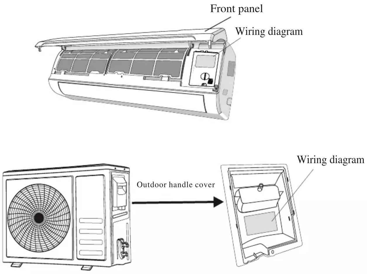 SVAN SVAN3024 - WIRING DIAGRAM - 1