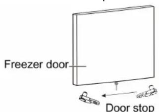 Infiniton FGC-833XSF - Reversing the Door Swing - 6