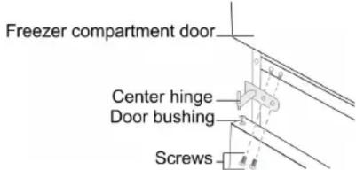 Infiniton FGC-833XSF - Reversing the Door Swing - 9