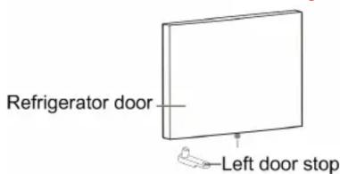 Infiniton FGC-833XSF - Reversing the Door Swing - 10
