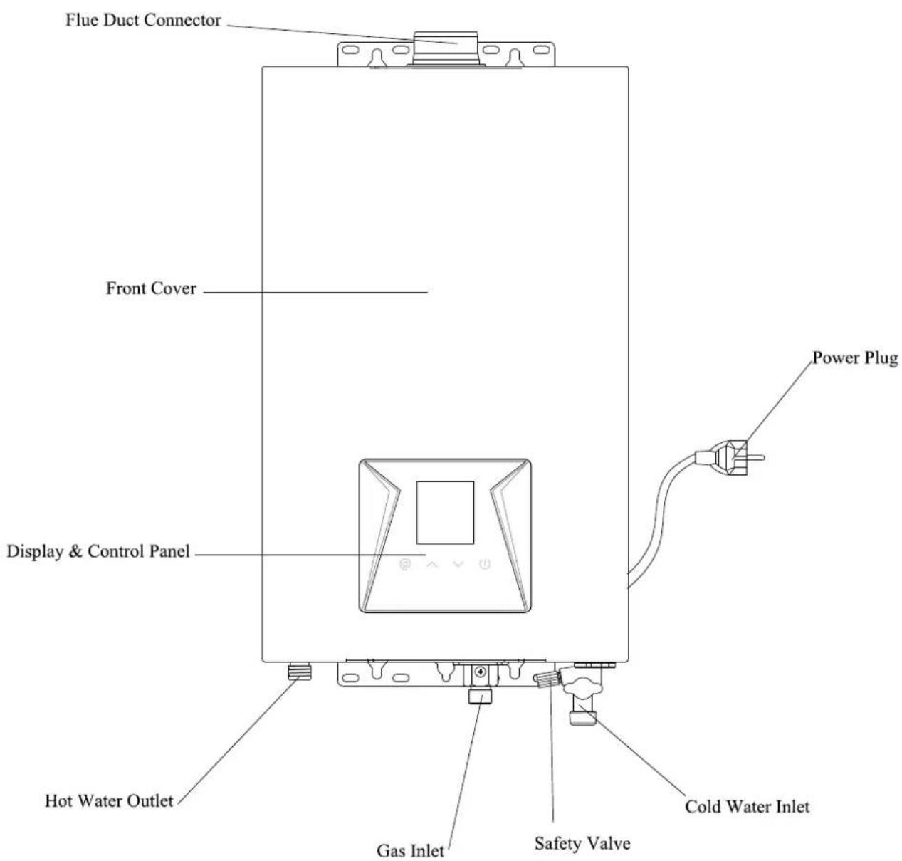 Infiniton GWN-12NG - Parts Name - 1