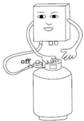 Infiniton GWN-12NG - Precauções de segurança - 2