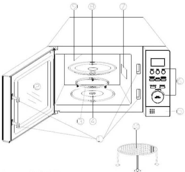 Grunkel MWG-23XT - NOMBRES DE LAS PARTES - 1