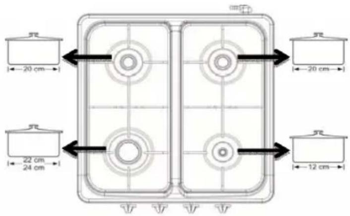 Infiniton GGP-W2 - Description of the use of the stove - 2
