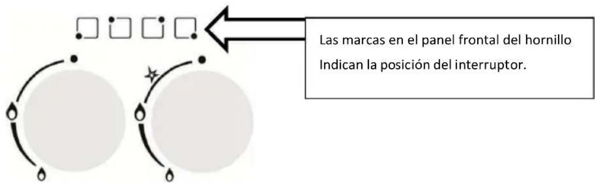 Las marcas en el panel frontal del hornillo Indican la posición del interruptor.