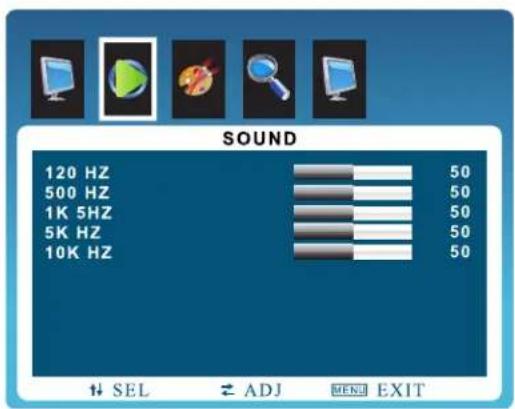 ViewZ Premium VZ-32LX - Sound - 2